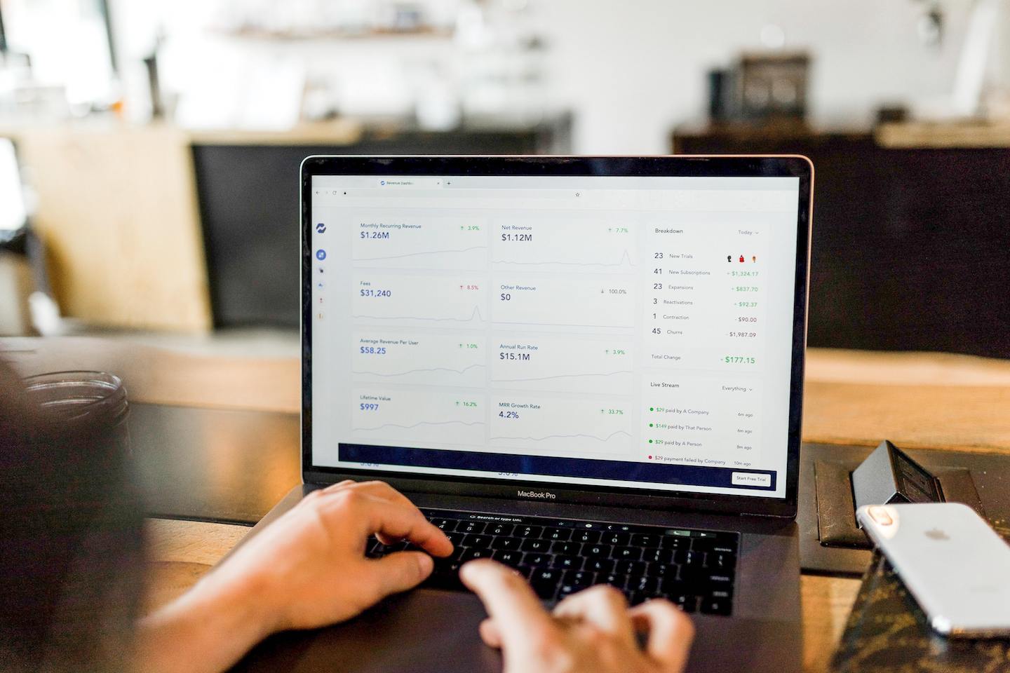 Laptop computer on a desk showing analytics dashboard