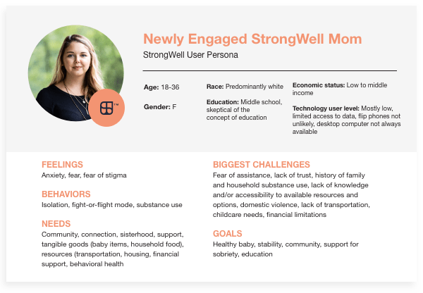 StrongWell User Persona